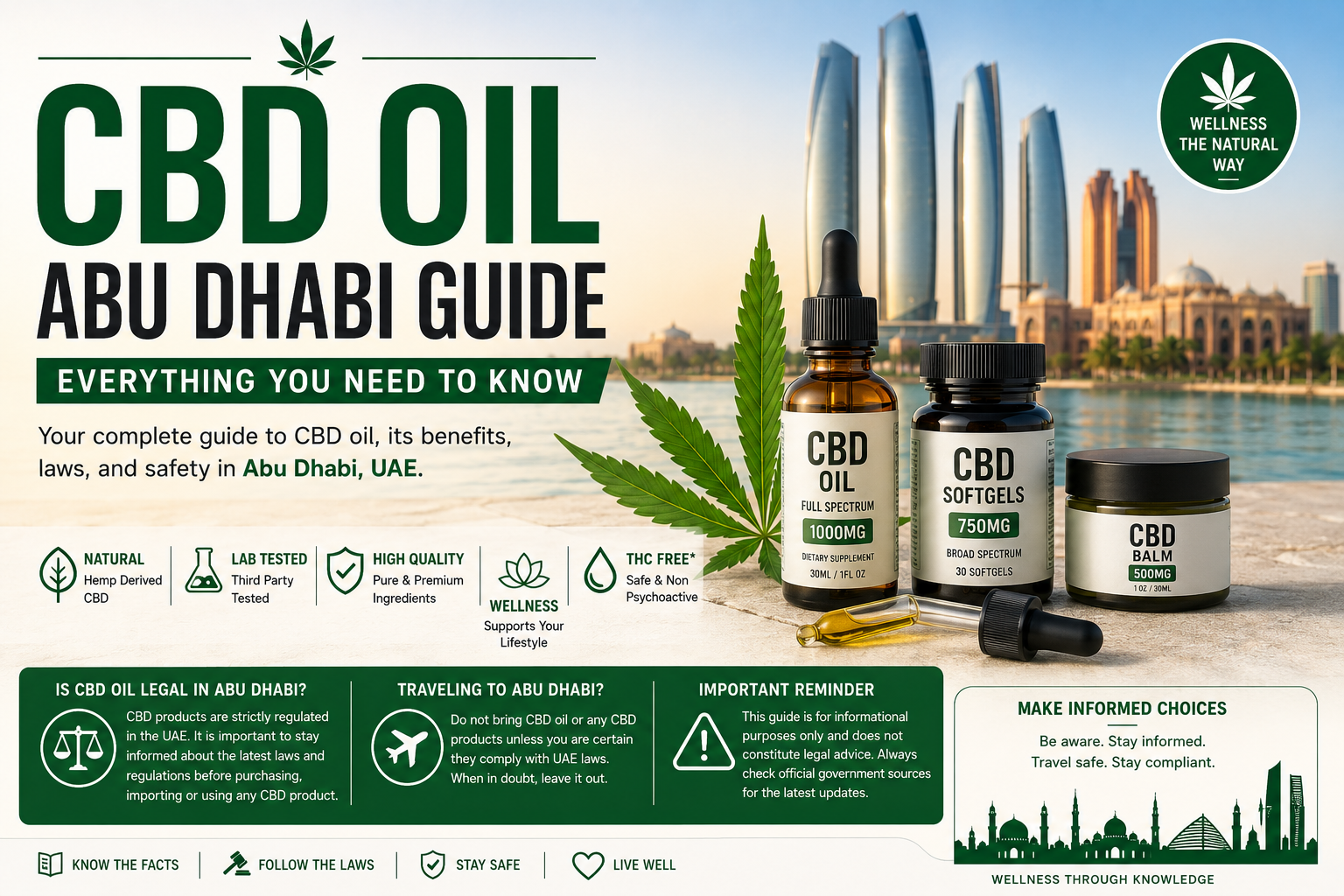 CBD Oil Abu Dhabi Guide