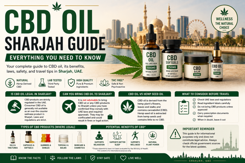 CBD Oil Sharjah Guide